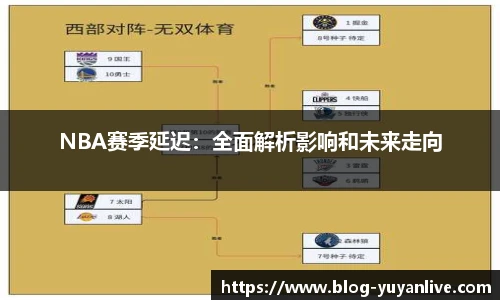 NBA赛季延迟：全面解析影响和未来走向