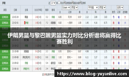 伊朗男篮与黎巴嫩男篮实力对比分析谁将赢得比赛胜利