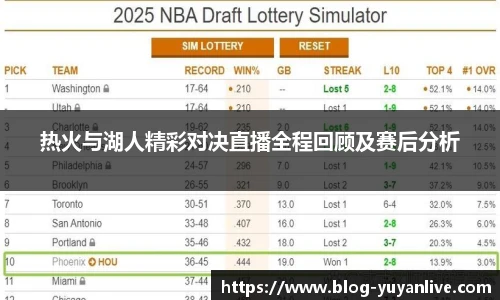 热火与湖人精彩对决直播全程回顾及赛后分析