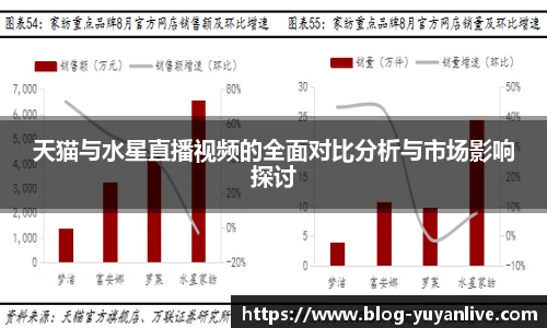 天猫与水星直播视频的全面对比分析与市场影响探讨